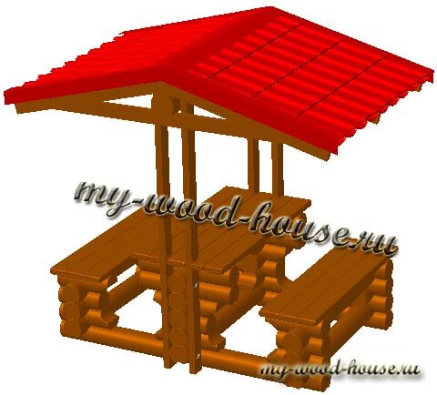 Стол и скамейки из бревна своими руками sp